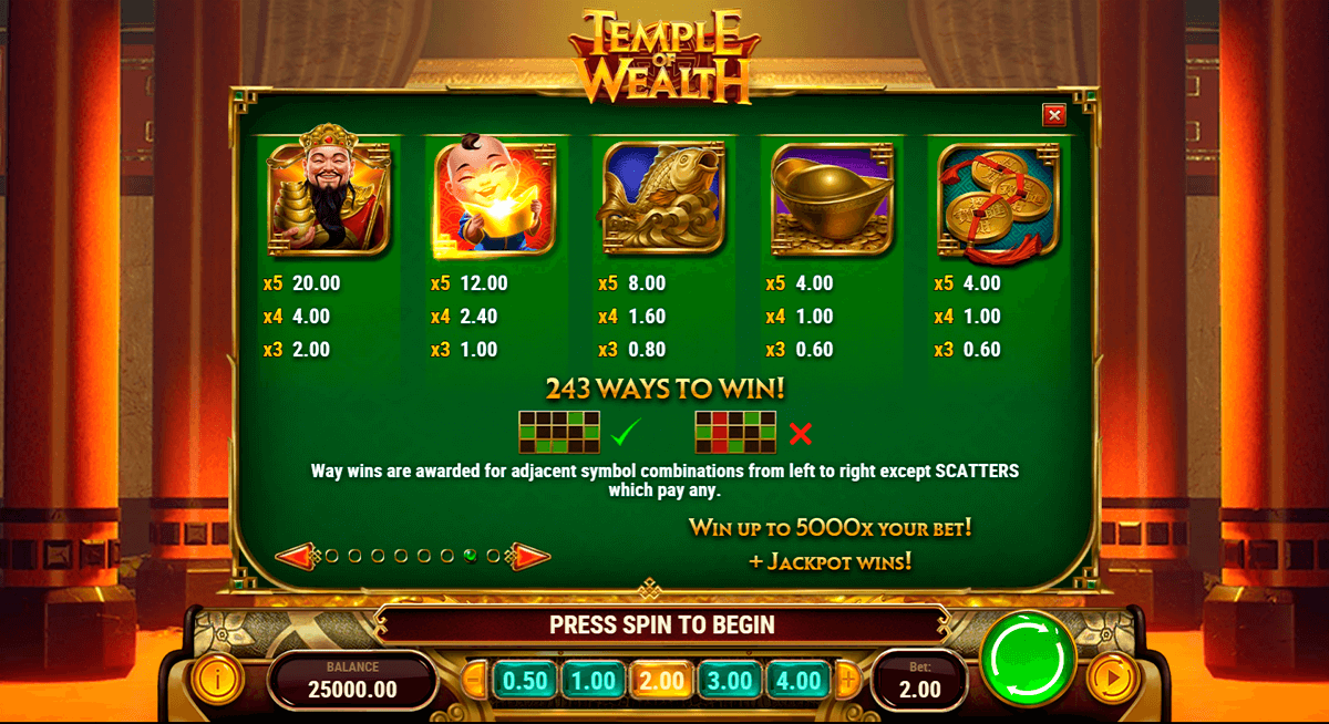 Temple of Wealth-screen-2